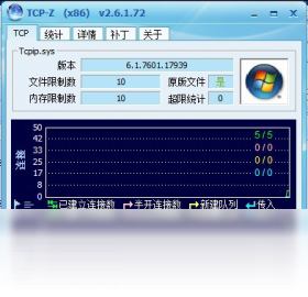 tcp-z