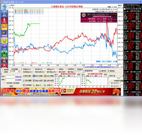 纸黄金价格走势软件[纸黄金 走势]