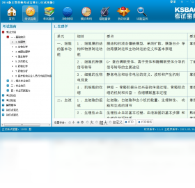 主管药师考试宝典