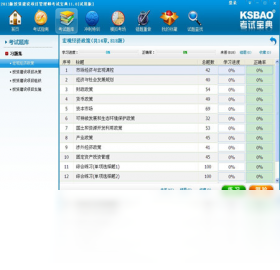 投资建设项目管理师考试宝典