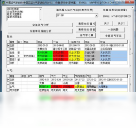 中医运气学软件