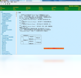实用英语语法速查