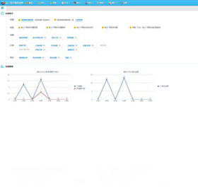 点三电子商务ERP