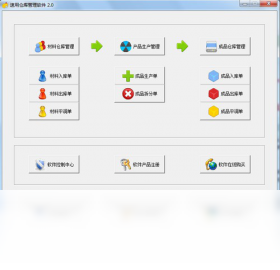 速用仓库管理软件
