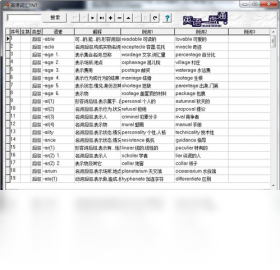 英语词汇TNT