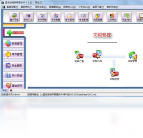 里诺进销存管理软件