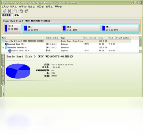 Paragon Partition Manager