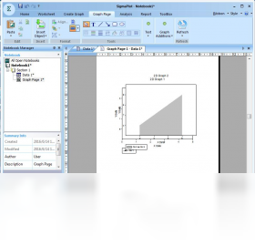 SigmaPlot