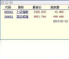 无忧看盘