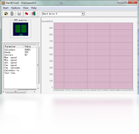 DiskSpeed32