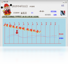 财运通