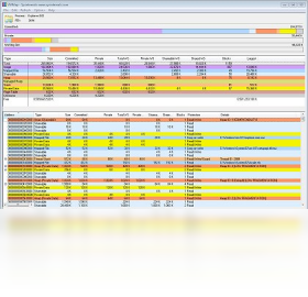 VMMap