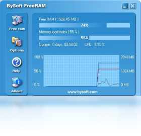 bysoft freeram