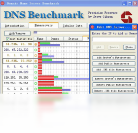 DNS Benchmark