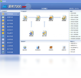 蓝软7000ERP