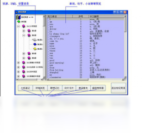 创世纪英语
