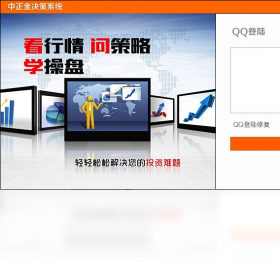 中正金行情分析