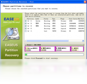 EASEUS Partition Recovery
