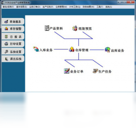 大洋装配型企业生产仓库管理系统