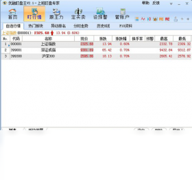 优融盯盘王