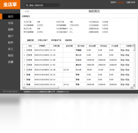 金店掌店面综合管理系统