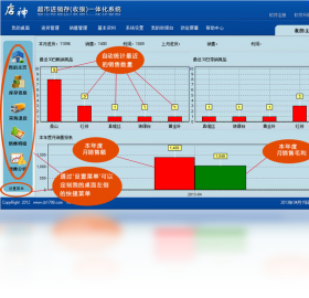 店神进销存（收银）一体化系统