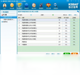 质量工程师考试宝典 中级