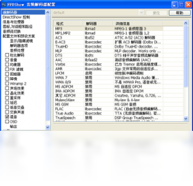 FFDShow Decoder