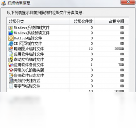 全能助手磁盘垃圾清理专家