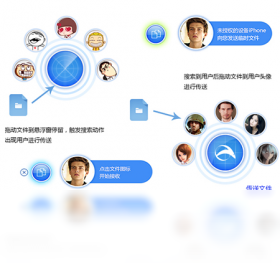 飞兔云传