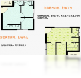 住宅风水图解