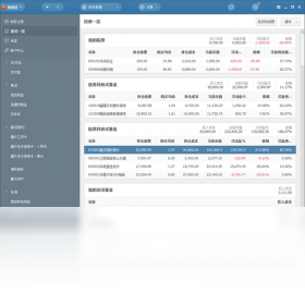 财智8 专业理财工具