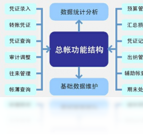 久其出纳太后