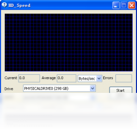 HD Speed