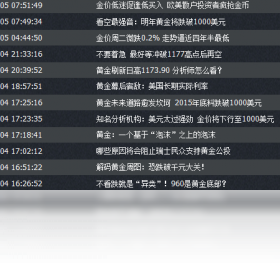 大宗商品行情分析 演示版
