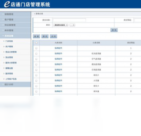 e店通汽车服务门店管理软件