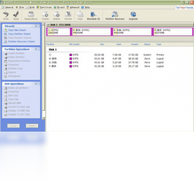 EASEUS Partition Manager