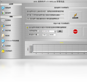 ADSL超频奇兵
