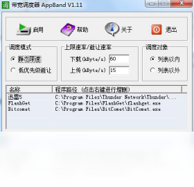 带宽调度器